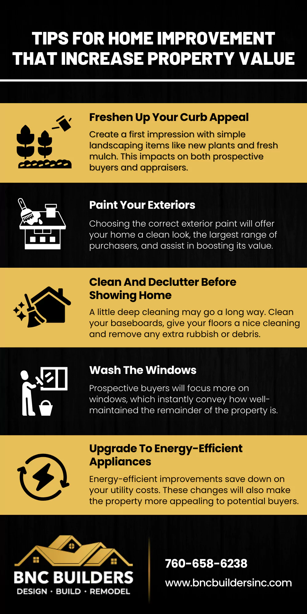 Tips For Home Improvement That Increase Property Value